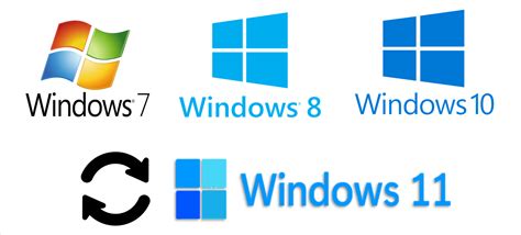 Actualiza Gratis Windows 11 Si Eres Usuario De Windows 7 8 Y 10