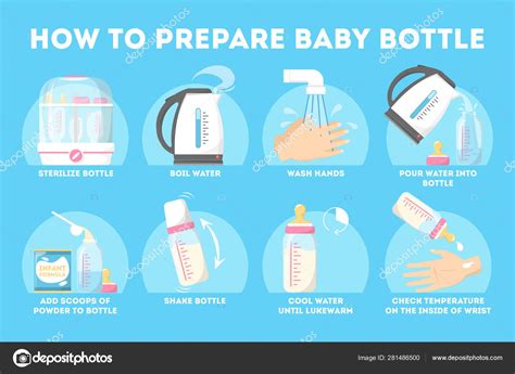 Does you baby take a pacifier? How to prepare baby bottle instruction for young mother ...
