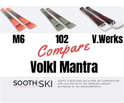 Volkl Mantra Part 1 Evolution In Time For One Of The Most Popular Ski In History