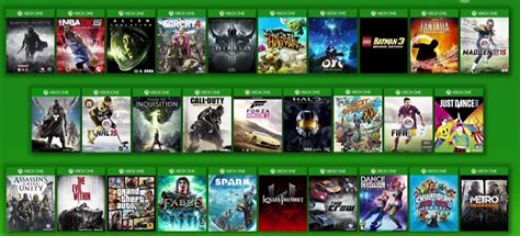 تقــــرير أفضل السبع عشرة أشياء يمكن أن تحدث لجهازك الـ Xbox One
