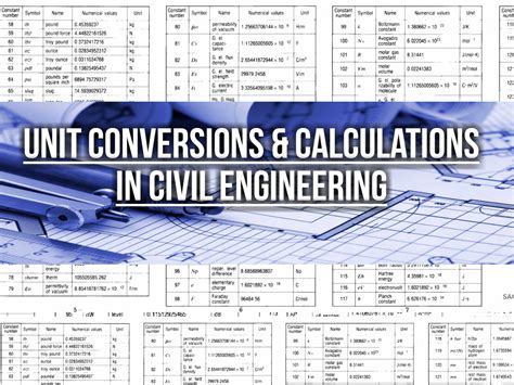 Unit Conversions And Calculations In Civil Engineering