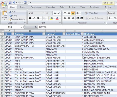 Contoh Format Data Karyawan Excel News Update