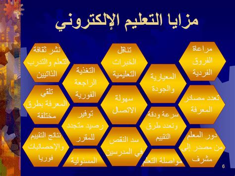 الخدمات الالكترونية الخاصة بوزارةالتربية والتعليم. التعليم الالكتروني و التعليم التقليدي - الوسائل التعليمية ...