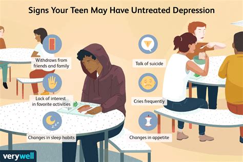 Dangers of Untreated Depression in Teens