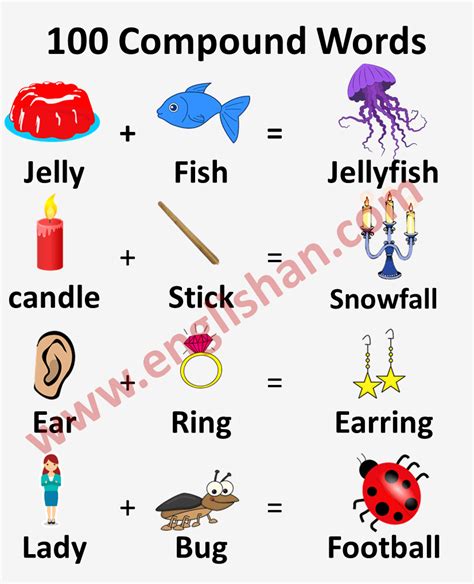 500 Compound Words List With Pictures Englishan