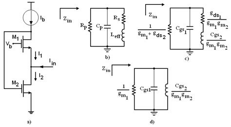 Active Inductor A Its Equivalent Circuit B And Two Particular Download Scientific Diagram