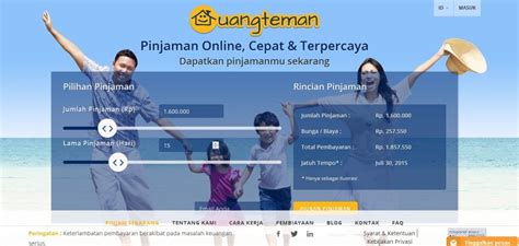 65 hari, 75 hari dan 90 hari Syarat Pinjaman Uang Online Tanpa Jaminan dan Syarat ...