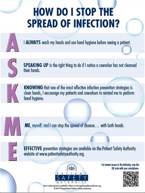 How Do I Stop The Spread Of Infection Provider Poster Patient