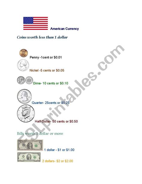 American Money Esl Worksheet By Liduszka