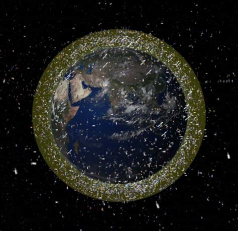 Space Junk Tracking And Removing Orbital Debris Space