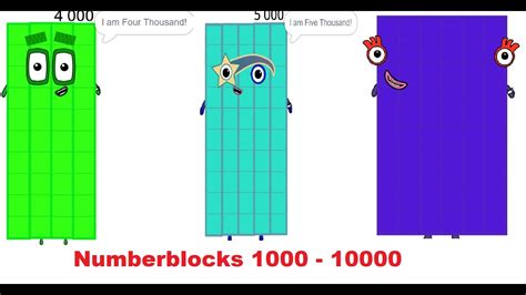 Numberblocks Level Onenumberblocks 1000 10000 Youtube