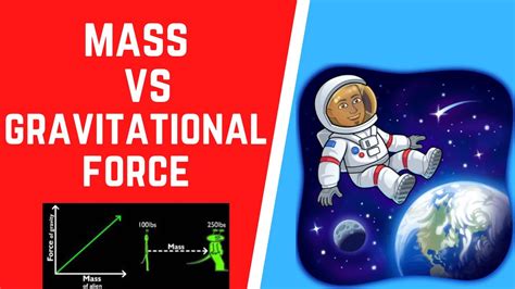 How To Explain Mass Vs Gravitational Force 101 Youtube