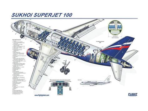 Fly More Ssj100 On Twitter Sukhoi Superjet 100 Sukhoi Cutaway