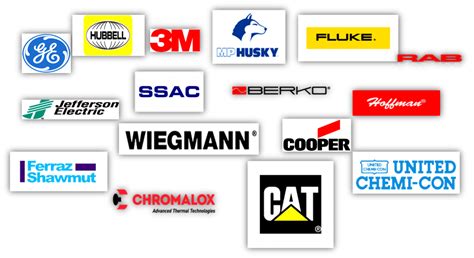 Major Brands - PRODIN INTERNATIONAL