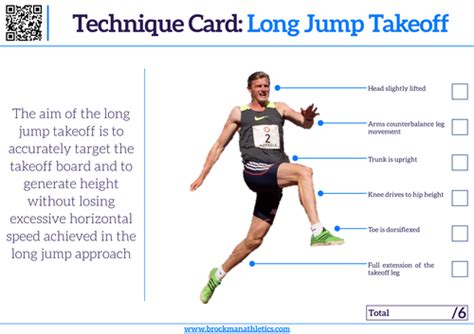 Athletics Technique Cards Long Jump Teaching Resources