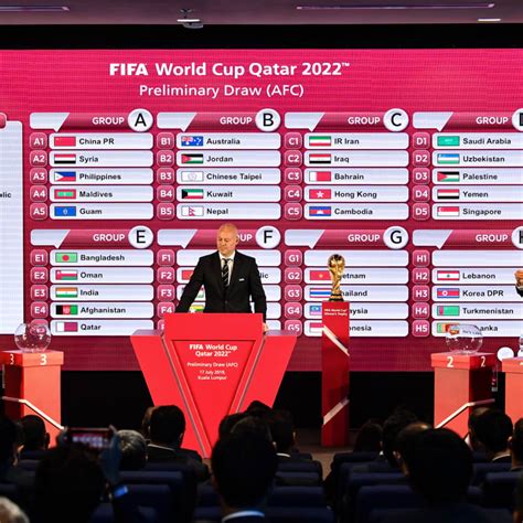 The folowing is the fifa world cup 2022 qatar qualifiers: 2022 FIFA World Cup Qatar™ - FIFA.com