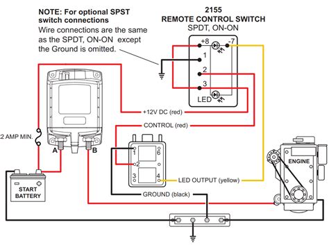 Blue Sea Systems Ml Rbs Remote Battery Switches User Manual