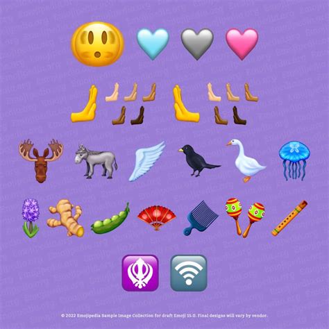 Look All The New Emojis Coming Later This Year When In Manila