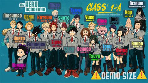 My Hero Academia Class 1a Characters List