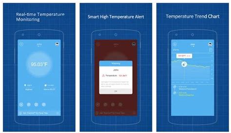 The medical app can be used to track and analyze icelsius is a temperature app for iphone and ipad which is developed by aginova. 10 Best Thermometer Apps for Android and iPhone - ClassyWish