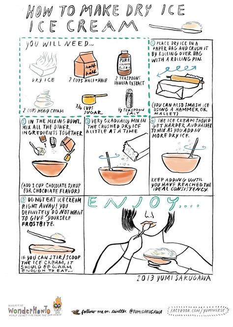 How To Make Homemade Dry Ice Ice Cream The Secret Yumiverse WonderHowTo