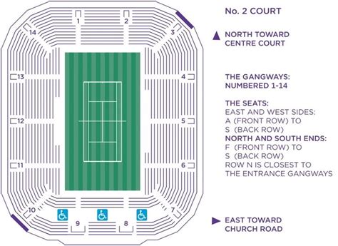 We sell the finest wimbledon debenture seats, offering superb views of the tennis and access to the exclusive vip debenture lounge. The Incredible and Stunning wimbledon (With images ...