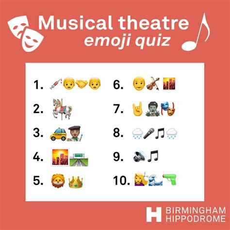 The christmas song emoji quiz! Emoji quiz week one - Birmingham Hippodrome