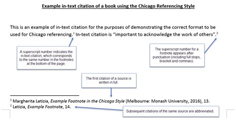 Chicago 16th Citing And Referencing Library Guides At Monash University