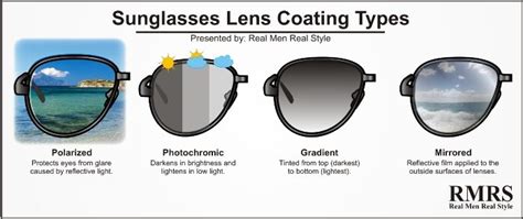 Buying Men’s Sunglasses Sunglass Style Guide How To Purchase