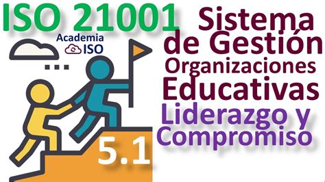 Norma Iso 210012018 Sistemas De Gestión Para Organizaciones Educativas