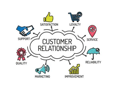 10 Reasons Why Building Customer Relationships Is Important