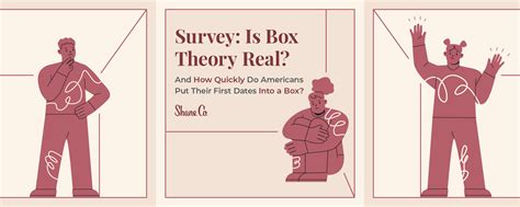 Surveying American Daters On Box Theory