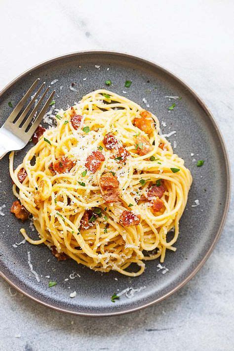 Foolproof delicious fettucini carbonara reciechicken carbonara recipe with bacon, chicken and cheesy pasta perfection! Spaghetti Carbonara (Cheesy and Delicious!!) ⋆ Easy ...