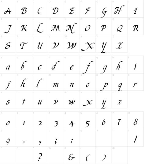I've also made another cool generator you'll find here known around as █▀█ █▄█ ▀█▀ nut and █▬█ █ ▀█▀ hit font. Italic Hand Font Download