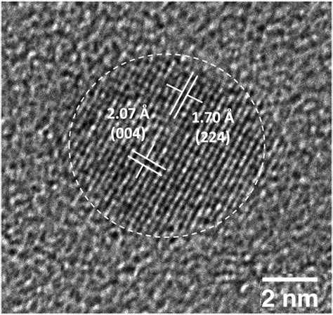 High Resolution Transmission Electron Microscopy View Of A