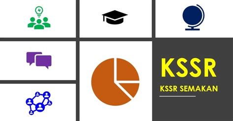 Lesson study (open classroom) dijayakan oleh sisc+ bahasa inggeris dan unit akademik ppd kuala muda/yan. PENDIDIKAN ISLAM KSSR ~ UNIT PENDIDIKAN ISLAM PPD KUALA ...