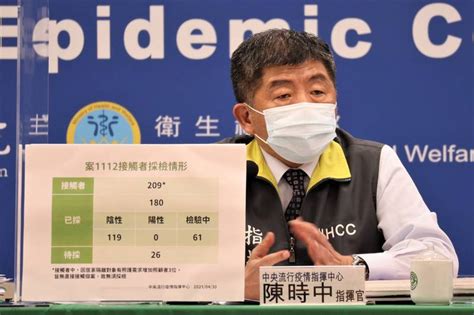 全球新冠疫情 大國角力場 國際大社會 王室這些事 萬象與大千. 染疫人數打破部桃紀錄!本土再增4例 華航案24人確診 - 桃園市 - 自由時報電子報