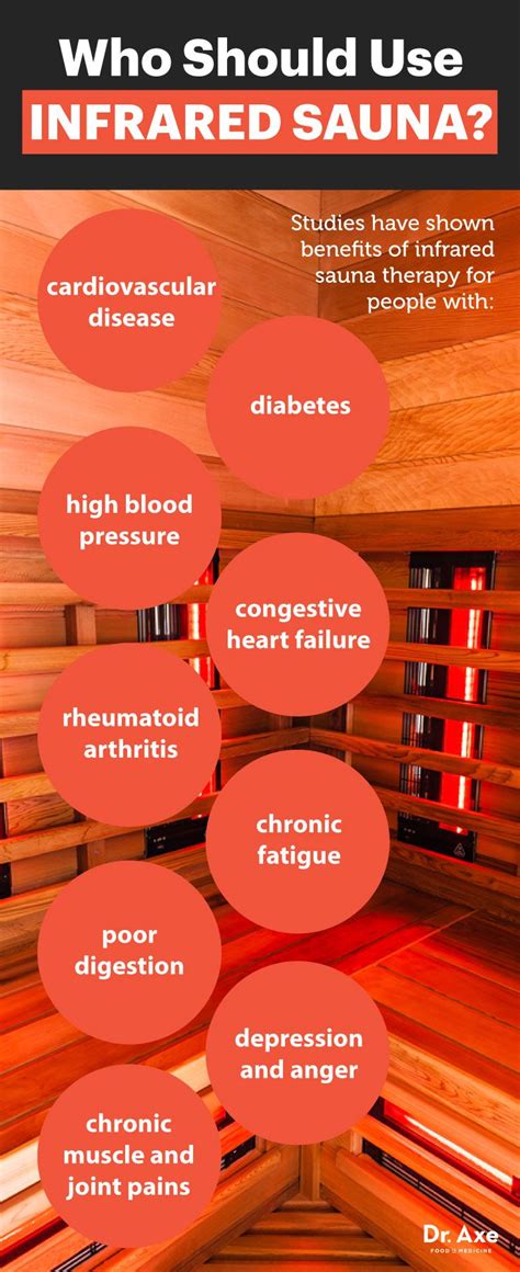 Infrared Saunas What They Are Who Should Use Them By Dr Axe Health Infographic Holistic