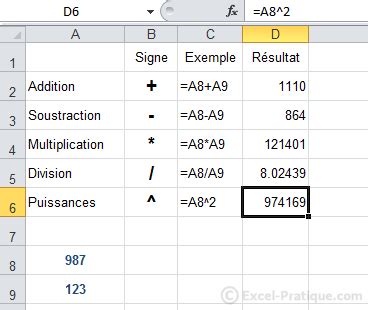 Formules Excel Formules Calculs Fonctions Calcul Microsoft Excel