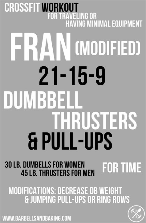 Crossfit Workouts For Traveling Or Having Minimal Equipment Fran