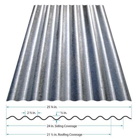 Construction Metals 12 Ft Corrugated Galvanized Steel 29 Gauge Roof Panel Cr12g U The Home