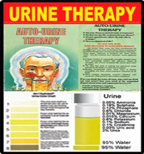 Urine Therapy