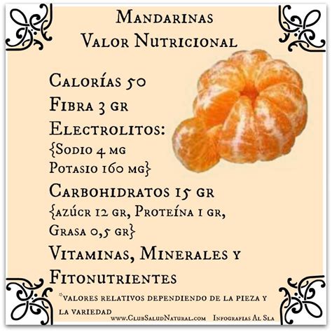 Propiedades De La Mandarina Club Salud Natural Beneficios De La