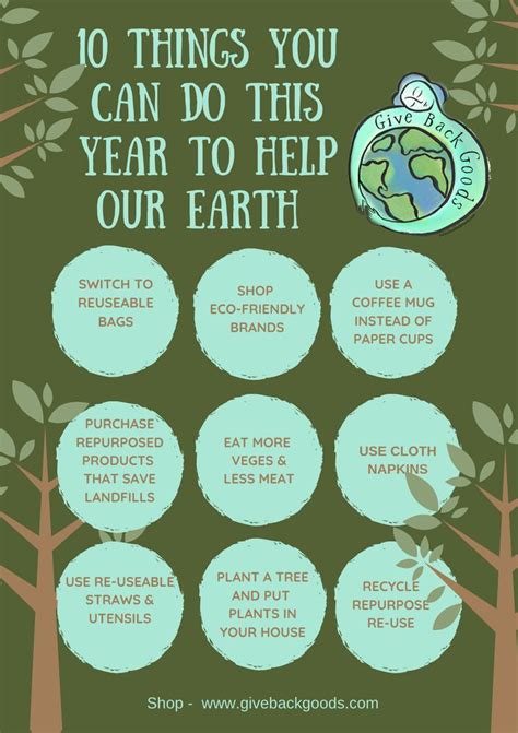 Earth Day Things You Can Do This Year To Help Our Earth Sustainable Living Save