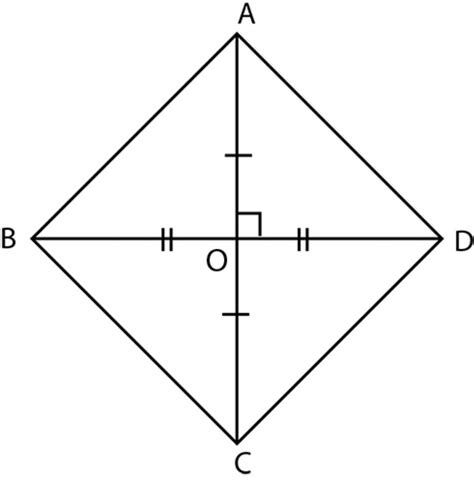 Show That If The Diagonal Of A Quadrilateral Bisect Each Other At Right Angle Then It Is A