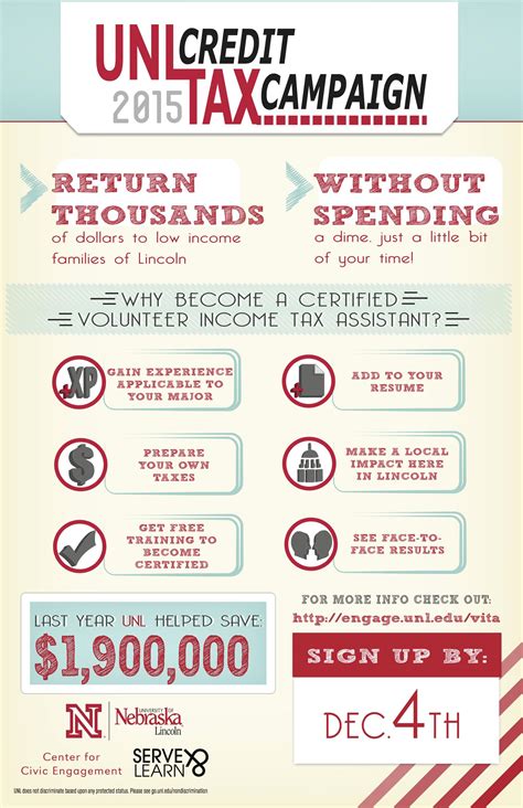 Get hired as a personal trainer or. Become a certified tax preparer with Volunteer Income Tax ...