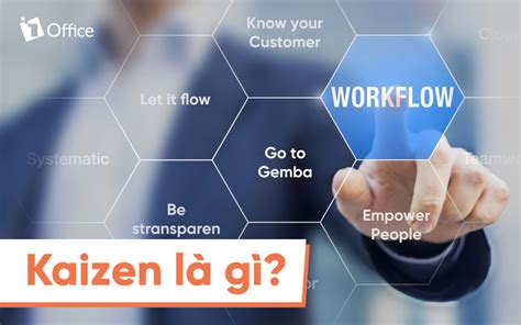 7 Kaizen là gì 6 Bước ứng dụng phương pháp Kaizen trong doanh nghiệp