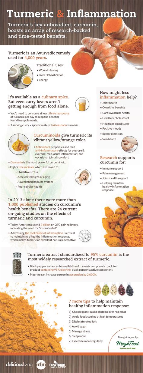 Science Proves Turmeric Is Good For High Cholesterol Turmeric For