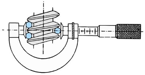 Worm Measurement Over Pins Calculator Evolvent Design