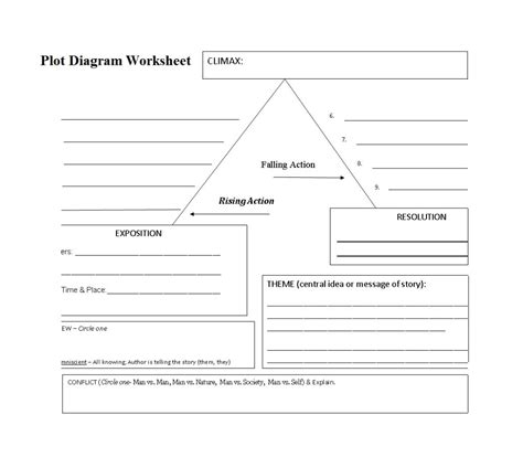 Free Plot Diagram Template in PDF, Word, PPT Format